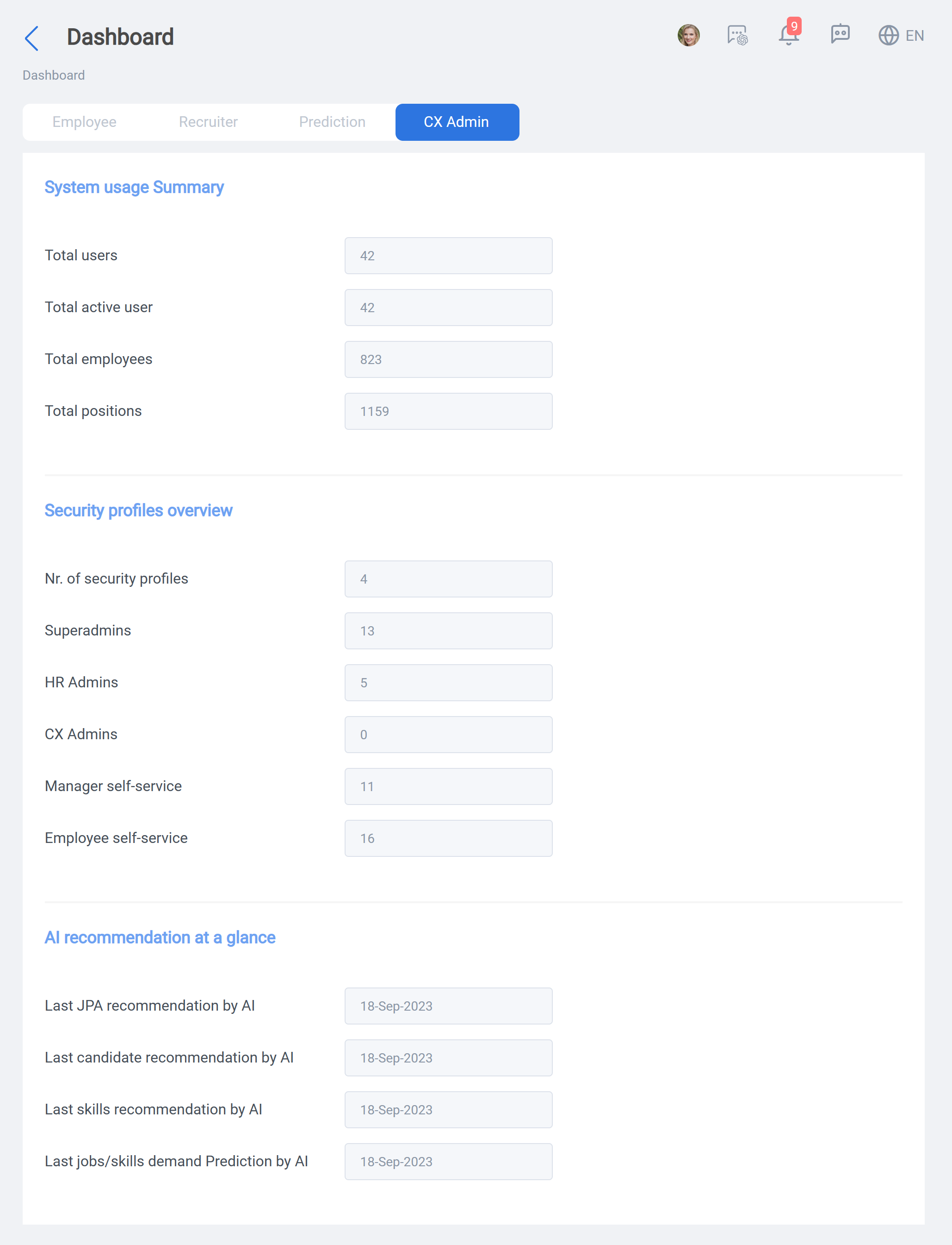 Dashboard: CX Admin